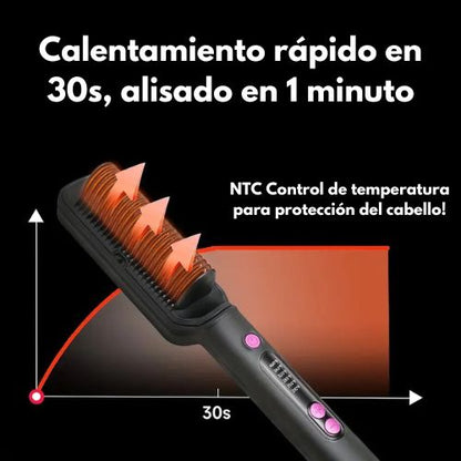 SinFrizz Pro™ - Compra 1 Llevar 2